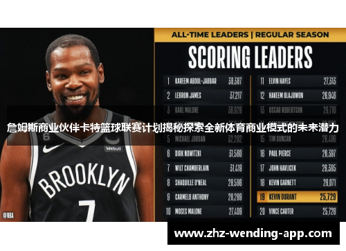 詹姆斯商业伙伴卡特篮球联赛计划揭秘探索全新体育商业模式的未来潜力 詹姆斯商业伙伴卡特篮球联赛计划揭秘探索全新体育商业模式的未来潜力