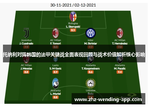 托纳利对阵韩国的法甲关键战全面表现回顾与战术价值解析核心影响