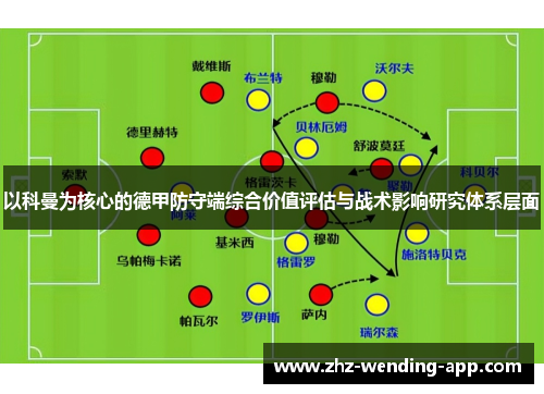 以科曼为核心的德甲防守端综合价值评估与战术影响研究体系层面