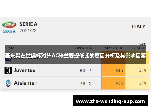 基米希在世俱杯对阵AC米兰表现低迷的原因分析及其影响因素