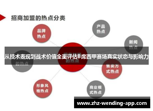 从技术表现到战术价值全面评估B席西甲赛场真实状态与影响力