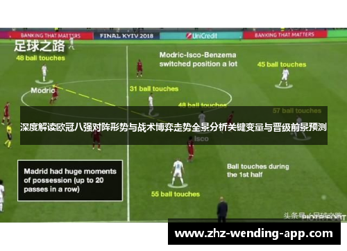 深度解读欧冠八强对阵形势与战术博弈走势全景分析关键变量与晋级前景预测