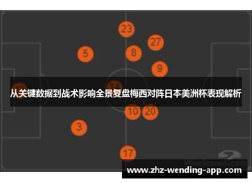 从关键数据到战术影响全景复盘梅西对阵日本美洲杯表现解析 从关键数据到战术影响全景复盘梅西对阵日本美洲杯表现解析