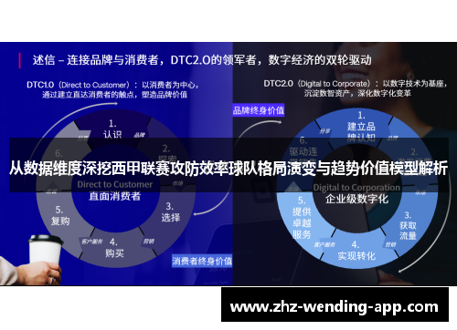 从数据维度深挖西甲联赛攻防效率球队格局演变与趋势价值模型解析