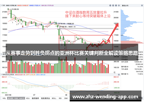 从赛事走势到胜负拐点的亚洲杯比赛关键判断全解读策略思路 从赛事走势到胜负拐点的亚洲杯比赛关键判断全解读策略思路