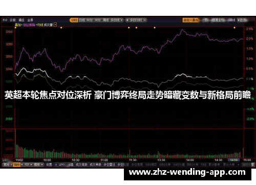 英超本轮焦点对位深析 豪门博弈终局走势暗藏变数与新格局前瞻